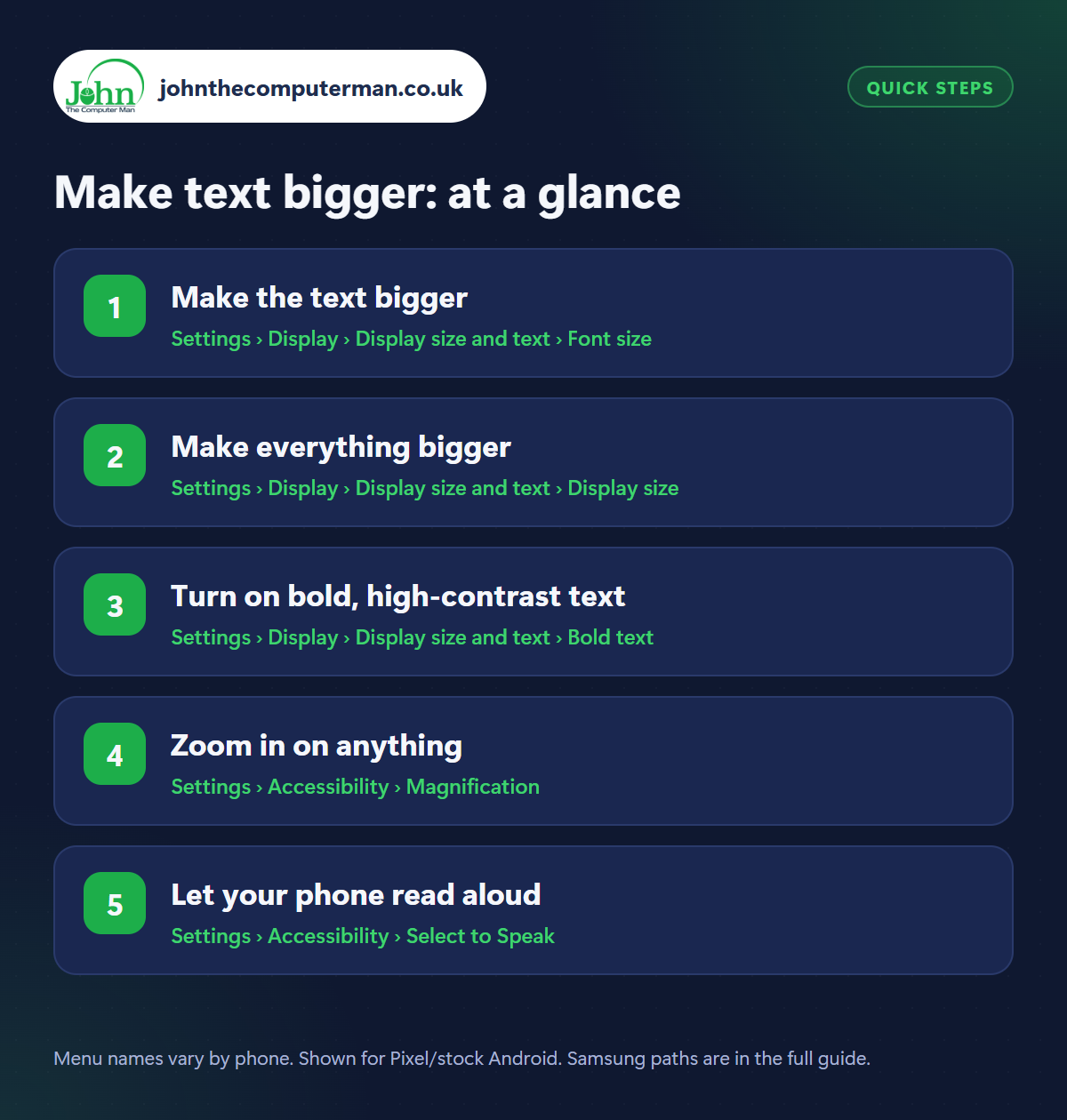 Make text bigger: the 5 steps at a glance