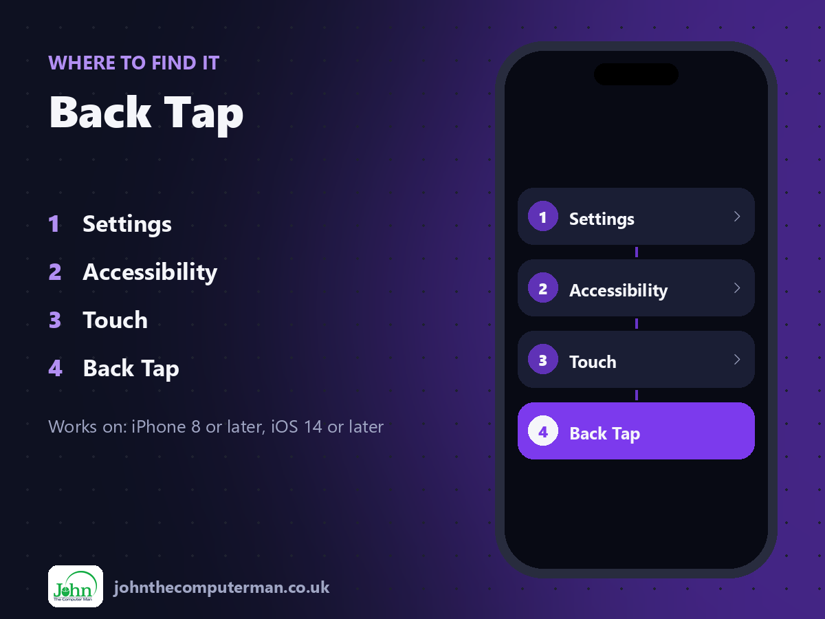 Where to find Back Tap on iPhone: Settings > Accessibility > Touch > Back Tap