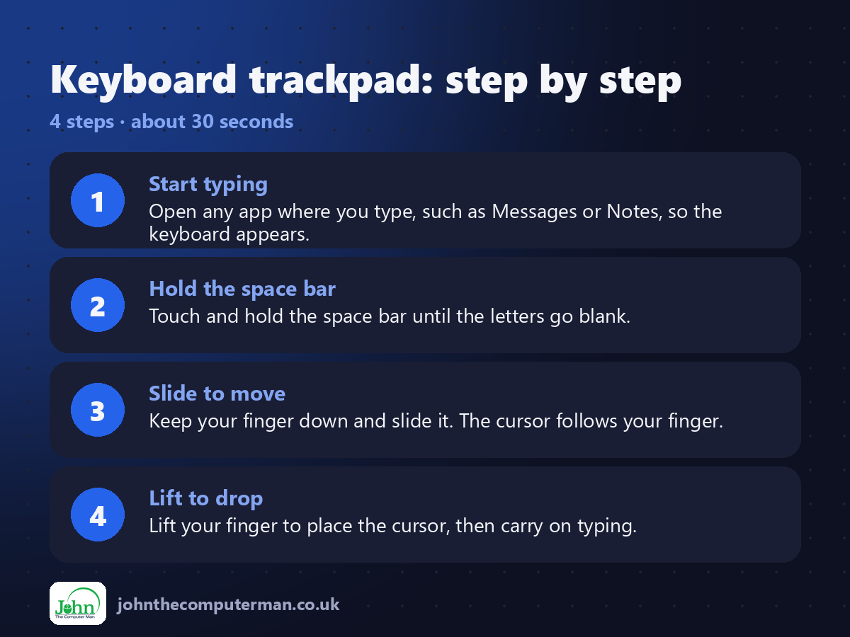 4 steps to use Keyboard trackpad on iPhone