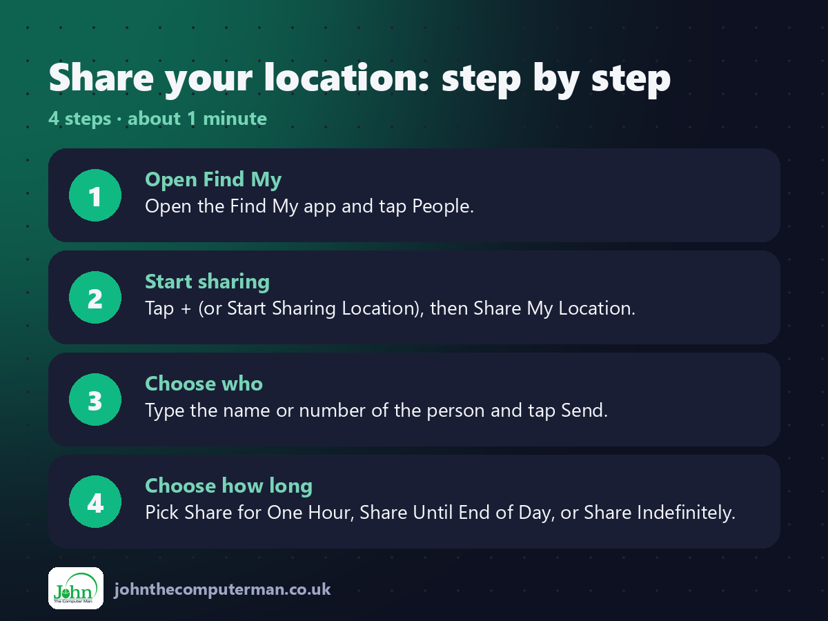 4 steps to use Share your location on iPhone