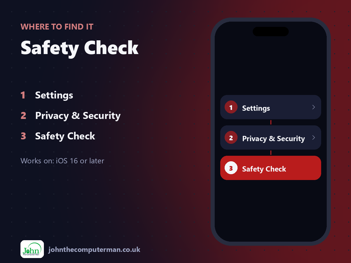 Where to find Safety Check on iPhone: Settings > Privacy & Security > Safety Check