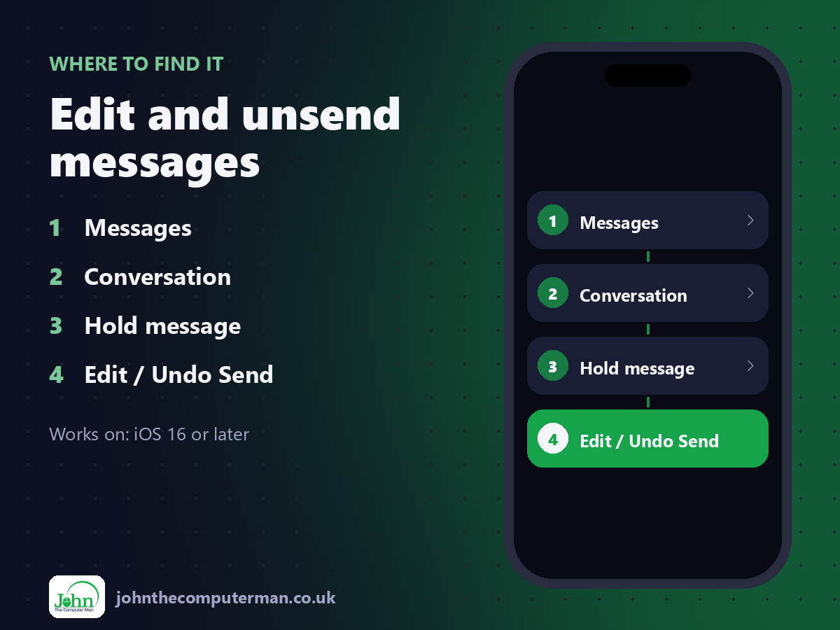 Where to find Edit and unsend messages on iPhone: Messages > Conversation > Hold message > Edit / Undo Send