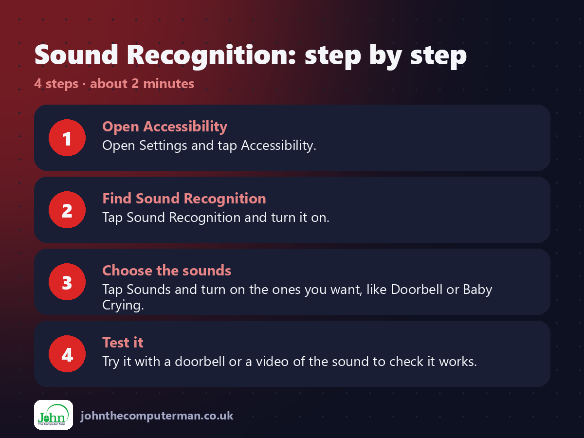 4 steps to use Sound Recognition on iPhone