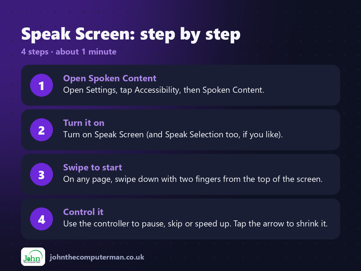 4 steps to use Speak Screen on iPhone