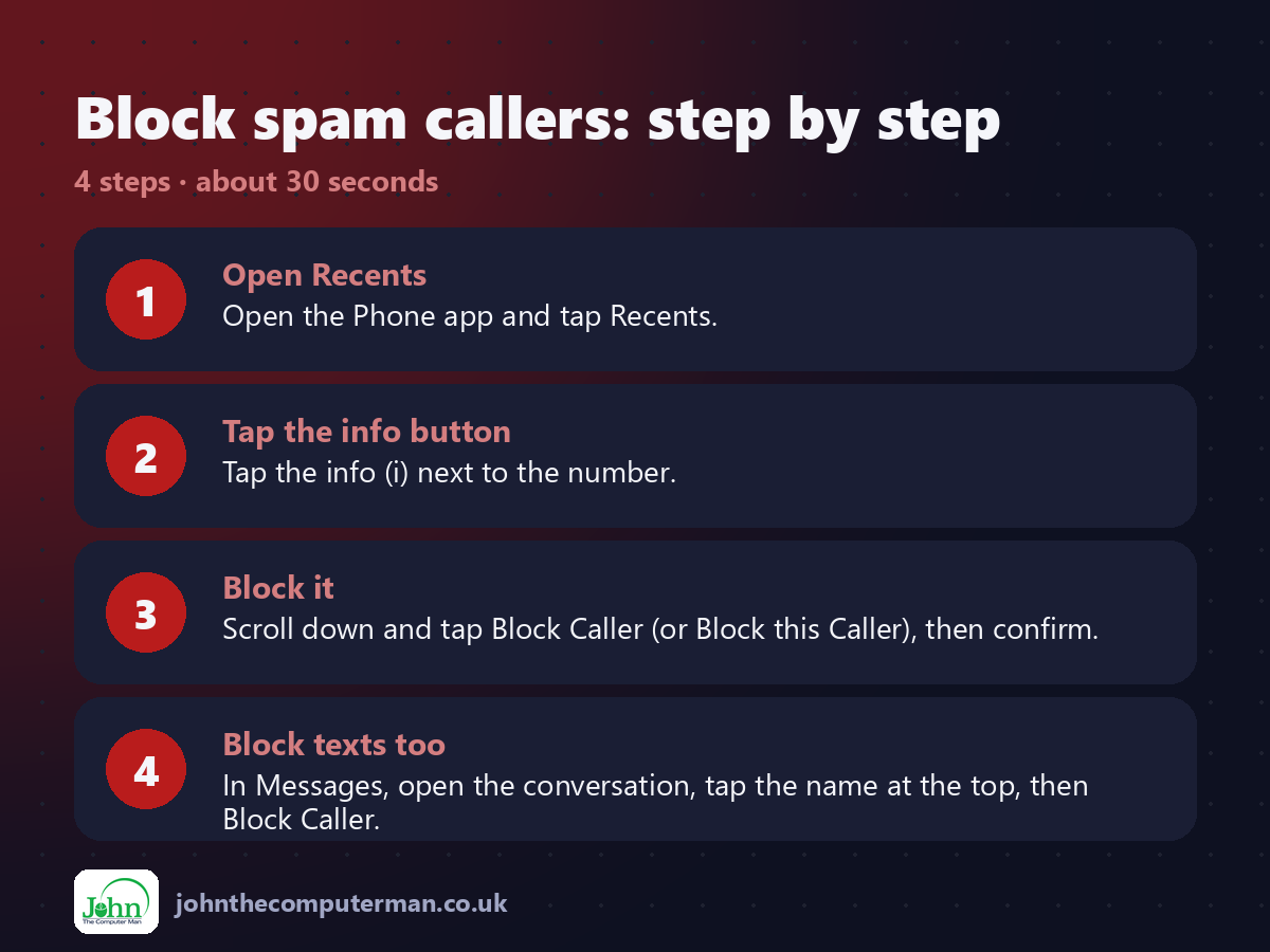 4 steps to use Block spam callers on iPhone