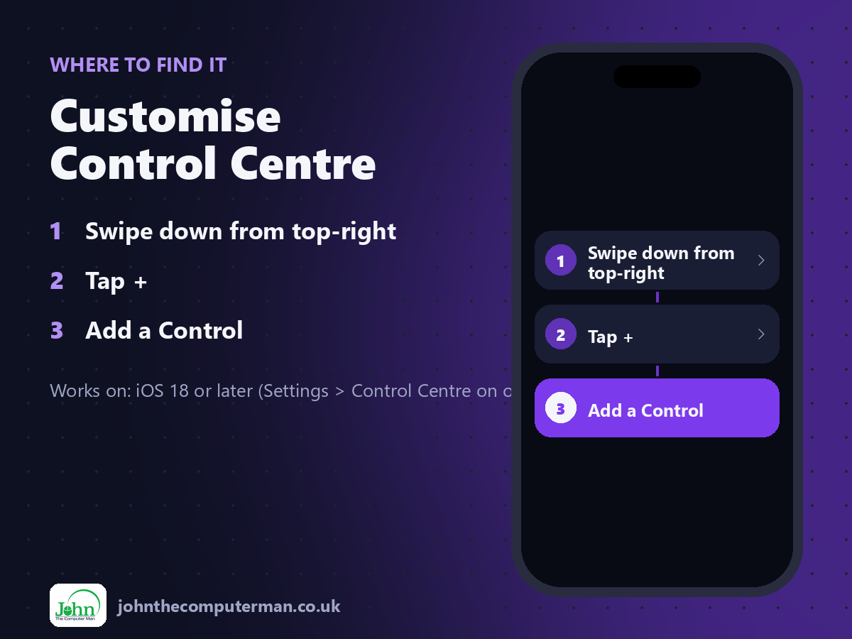 Where to find Customise Control Centre on iPhone: Swipe down from top-right > Tap + > Add a Control