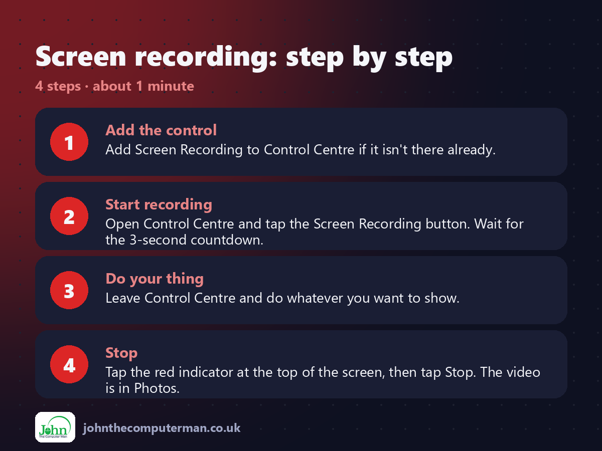 4 steps to use Screen recording on iPhone