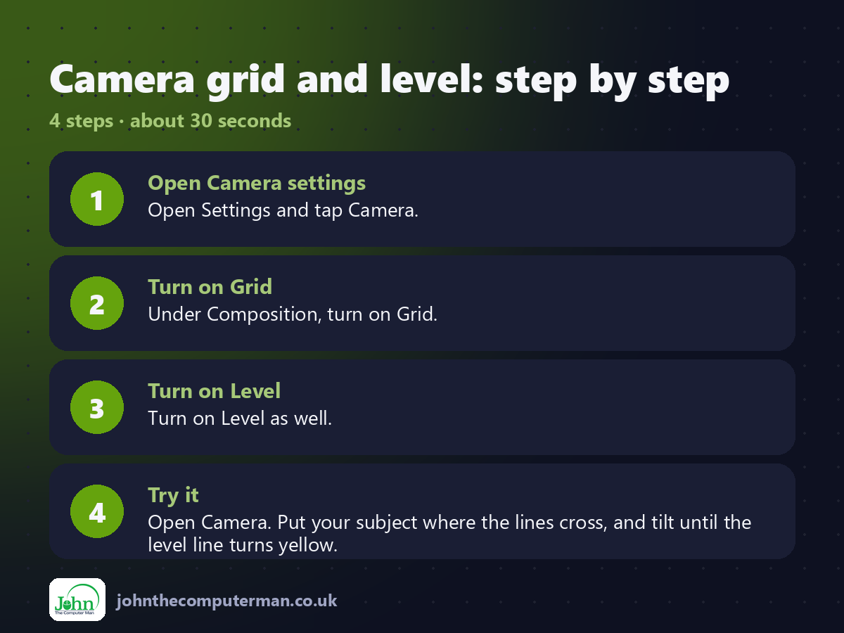 4 steps to use Camera grid and level on iPhone
