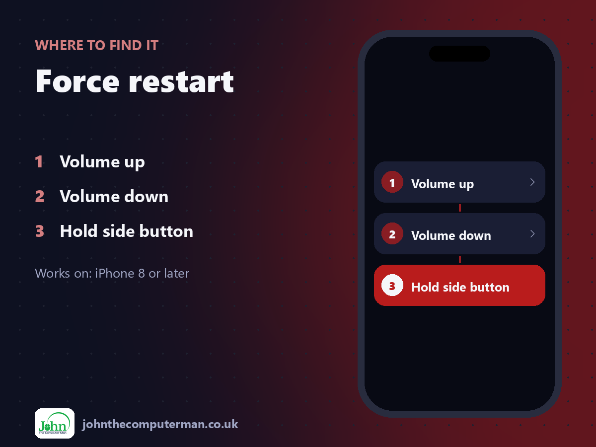 Where to find Force restart on iPhone: Volume up > Volume down > Hold side button
